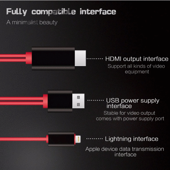1080P lag-free HDMI cable