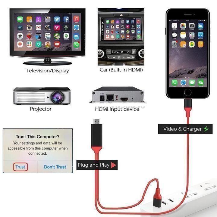 1080P lag-free HDMI cable