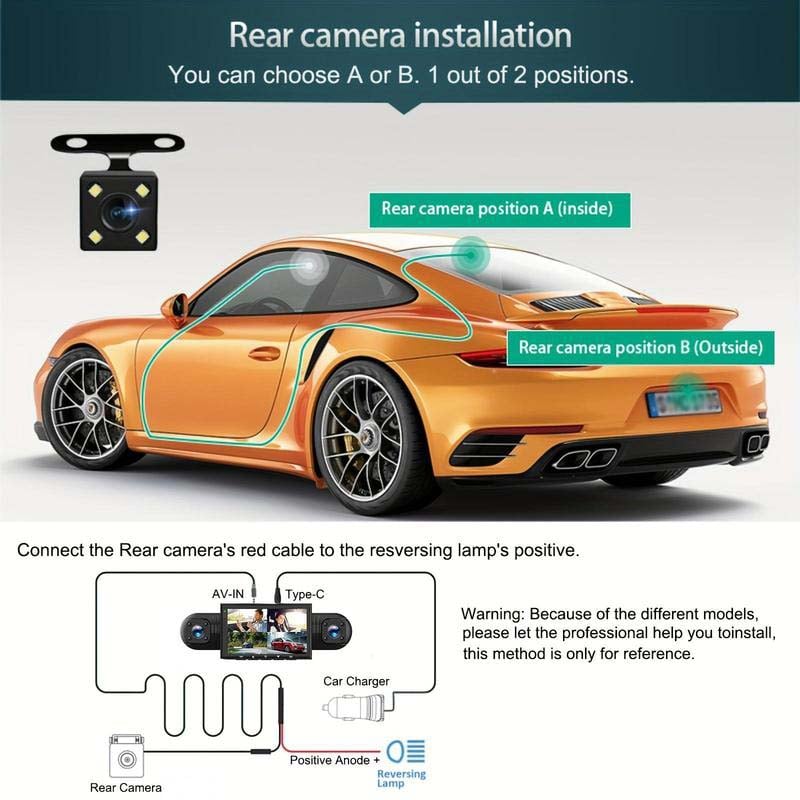 4-Channel FHD Car Camera with 360° Vision