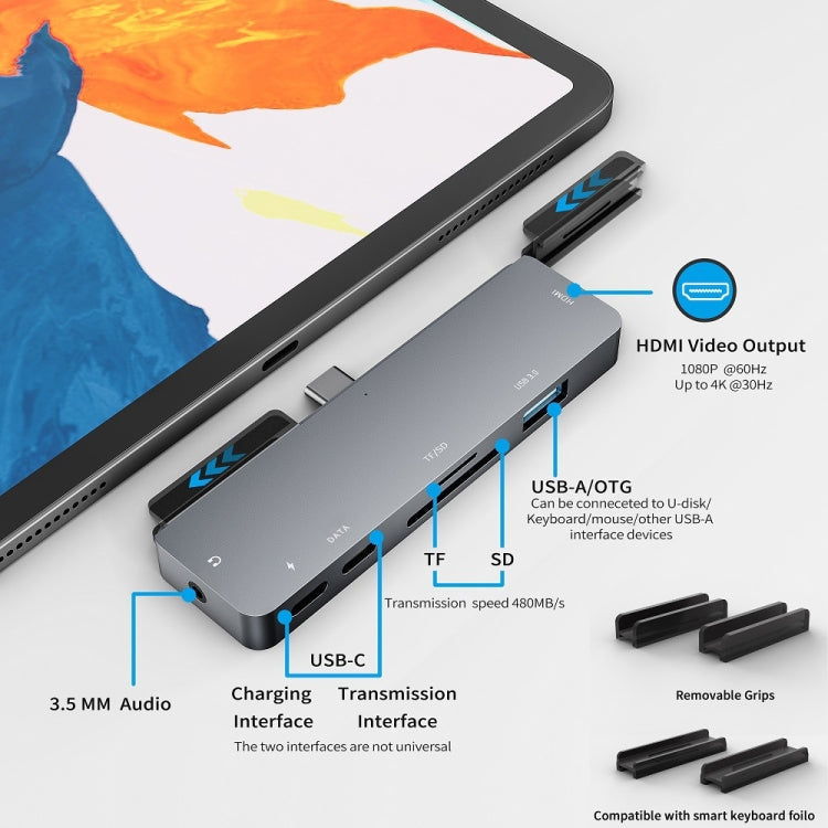 7-in-1 USB-C Docking Station for iPad Pro – HDMI 4K, Audio, SD/TF, USB 3.0, PD Charging