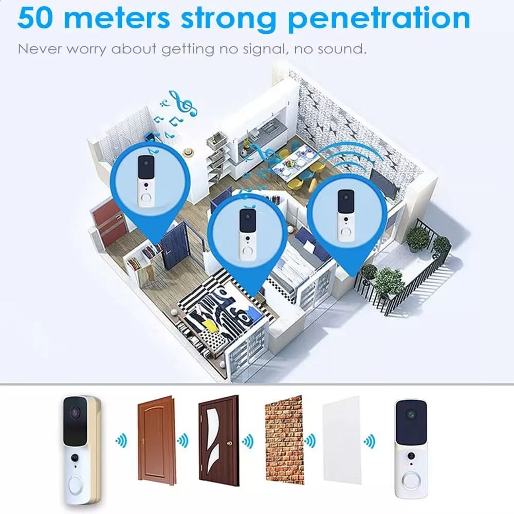Advanced wireless video doorbell camera with instant alerts and two-way audio