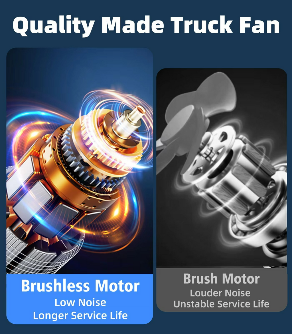 Boneroshop | AeroBreeze Car Fan | Wireless fan with 4000 mAh battery and 3 fan speeds