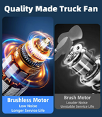 Boneroshop | AeroBreeze Car Fan | Wireless fan with 4000 mAh battery and 3 fan speeds