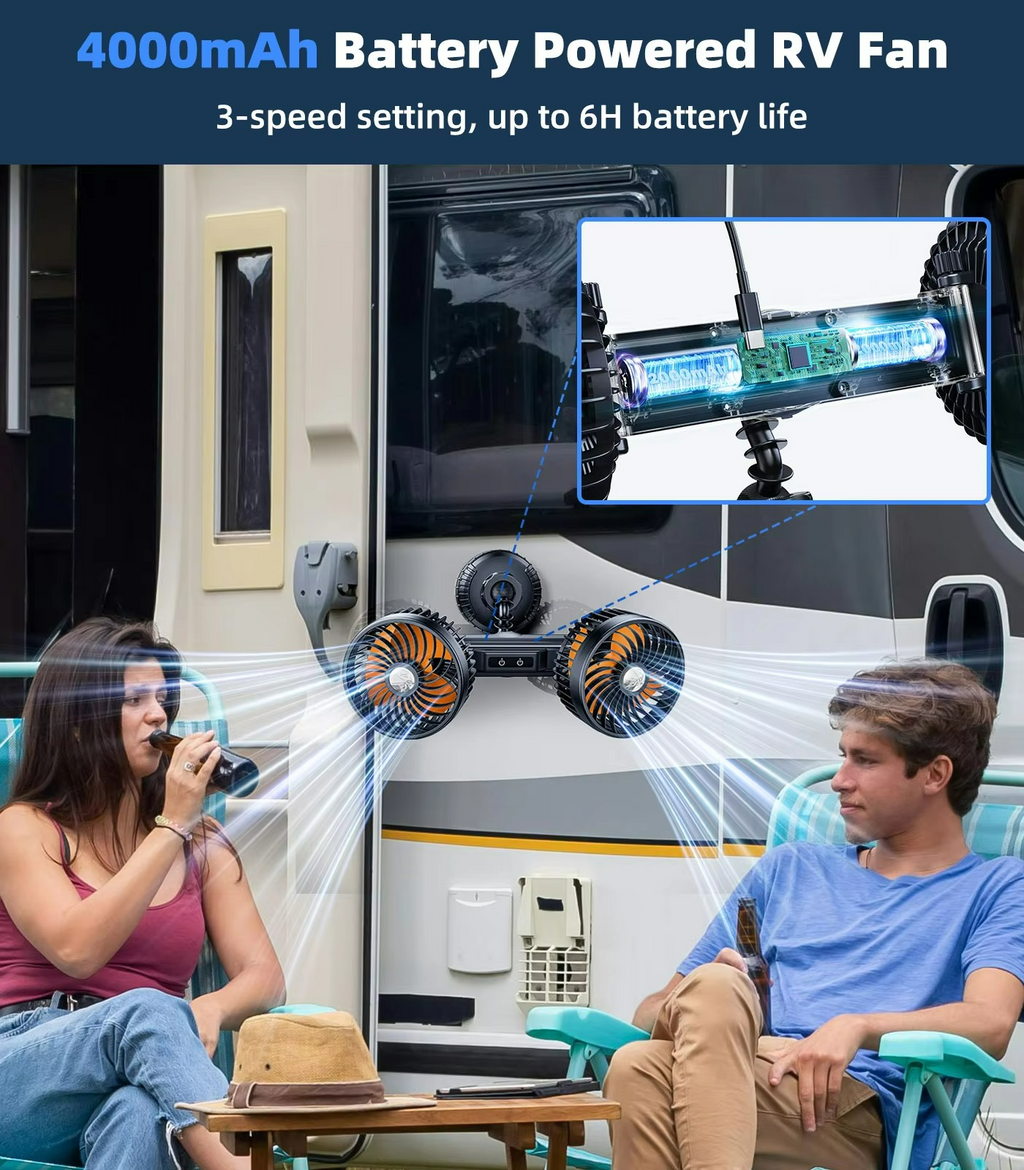 Boneroshop | AeroBreeze Car Fan | Wireless fan with 4000 mAh battery and 3 fan speeds