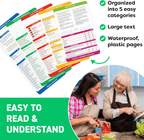 Air Fryer Cheat Sheet Magnets – Cooking Instructions Booklet