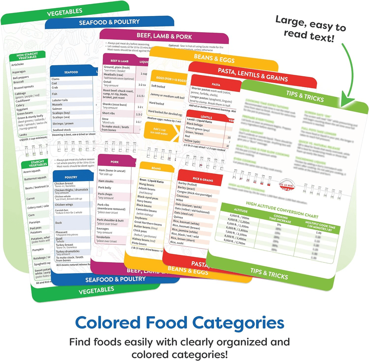 Air Fryer Cheat Sheet Magnets – Cooking Instructions Booklet