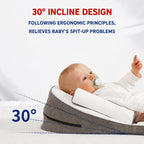 Anti-Reflux Wedge Support for Newborns – Ergonomic Side Cushion