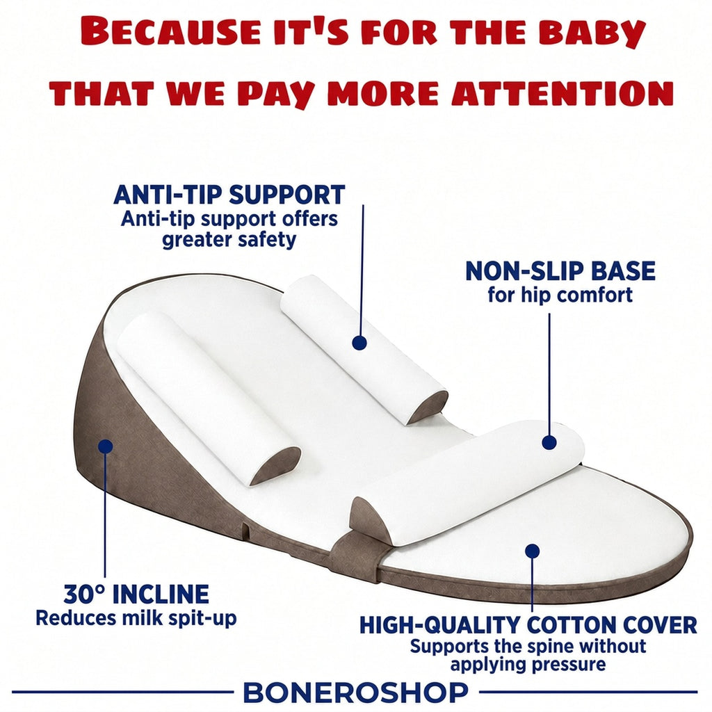 Anti-Reflux Wedge Support for Newborns – Ergonomic Side Cushion