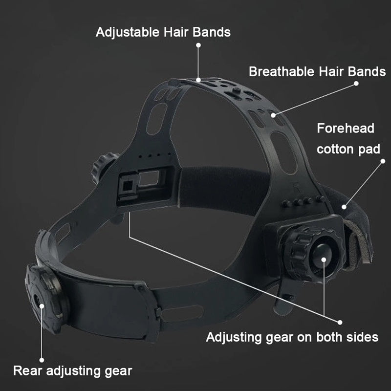 Auto-darkening welding mask with headlamp