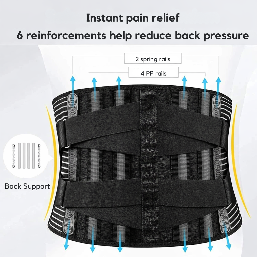 Back Support | Lumbar Support Belt | 360-Degree Stabilisation | OrthoFlexa