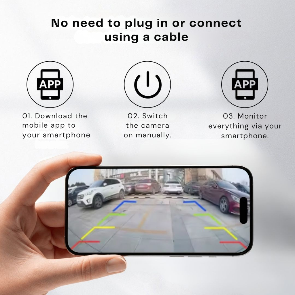 Backup Camera for Retrofitting | Magnetic | Night Vision | RückBlick