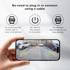 Backup Camera for Retrofitting | Magnetic | Night Vision | RückBlick