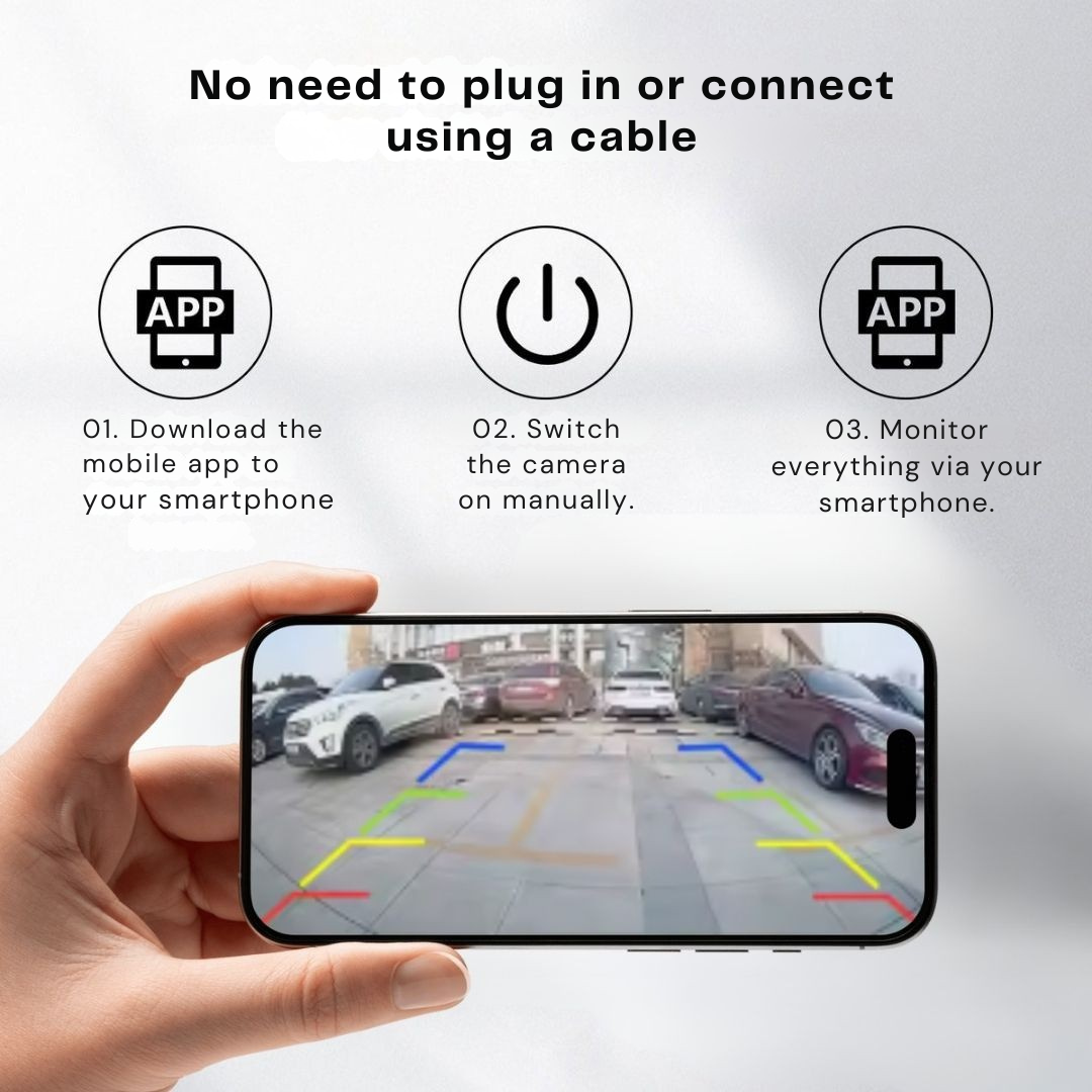 Backup Camera for Retrofitting | Magnetic | Night Vision | RückBlick