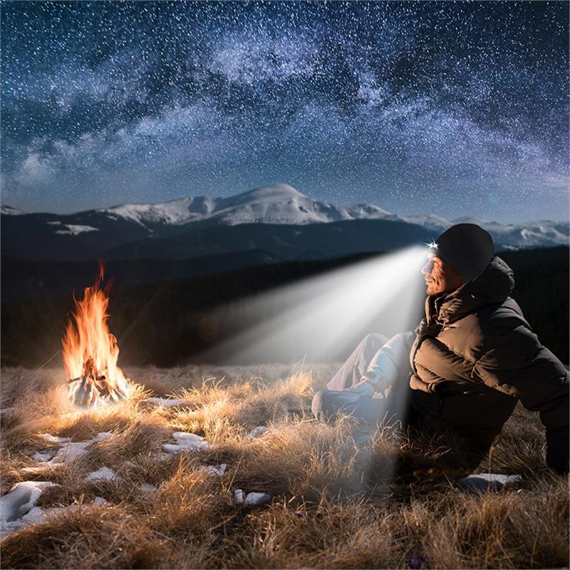 Beanie Hat with Rechargeable LED Headlight