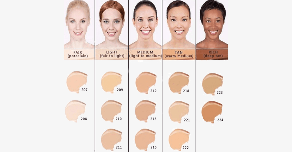 Best Coverage Concealer Foundation – Naturally Looking Makeup