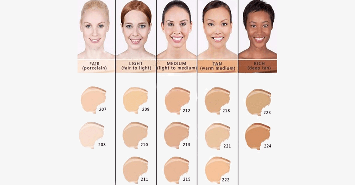 Best Coverage Concealer Foundation – Naturally Looking Makeup