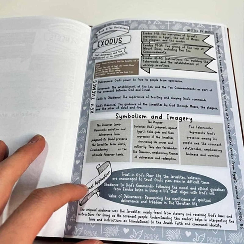 Bible study guide journal