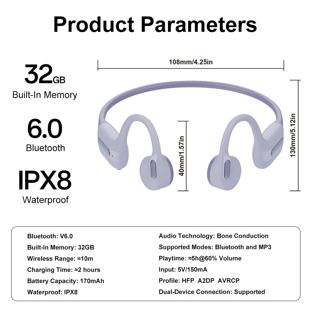 Bluetooth Bone Conduction Headphones