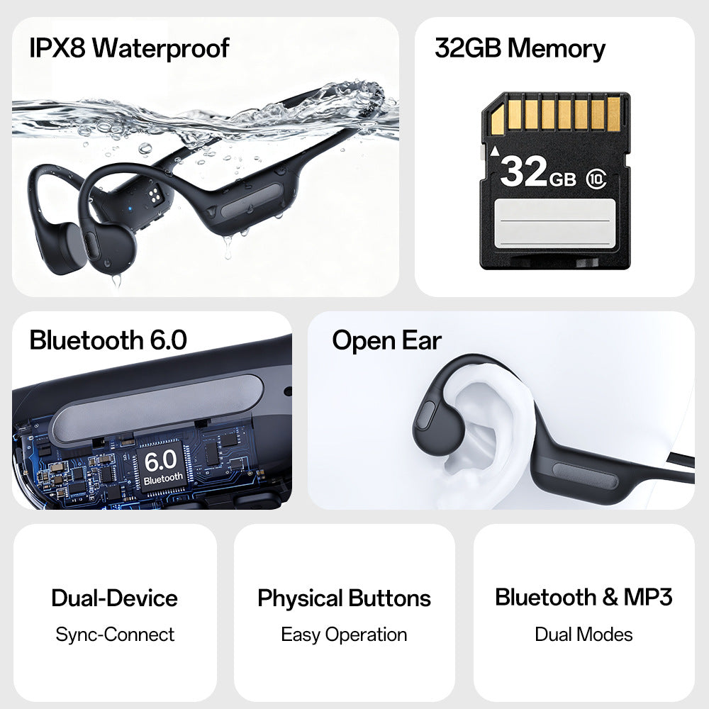 Bluetooth Bone Conduction Headphones
