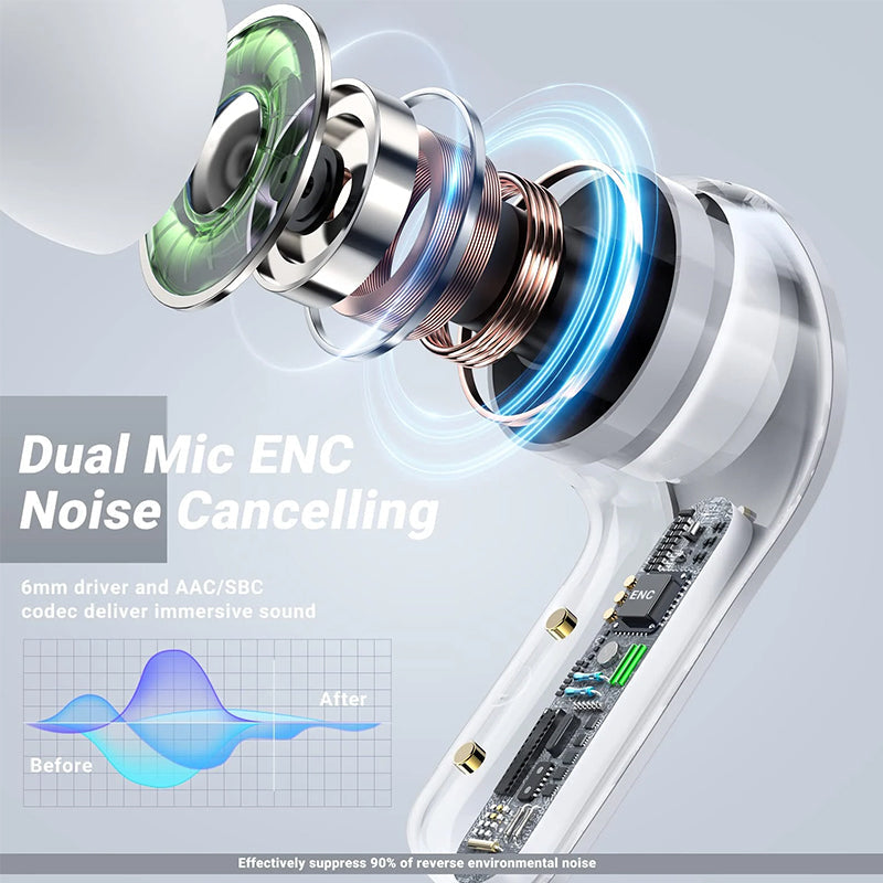 Bluetooth Headphones with ENC Noise Cancelling