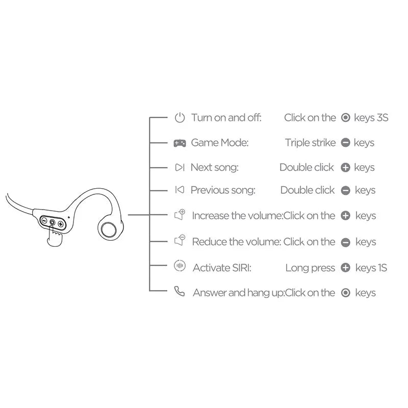 Bone Conduction Headphones – Bluetooth 5.3, IP56 Waterproof, Perfect for Running & Sports