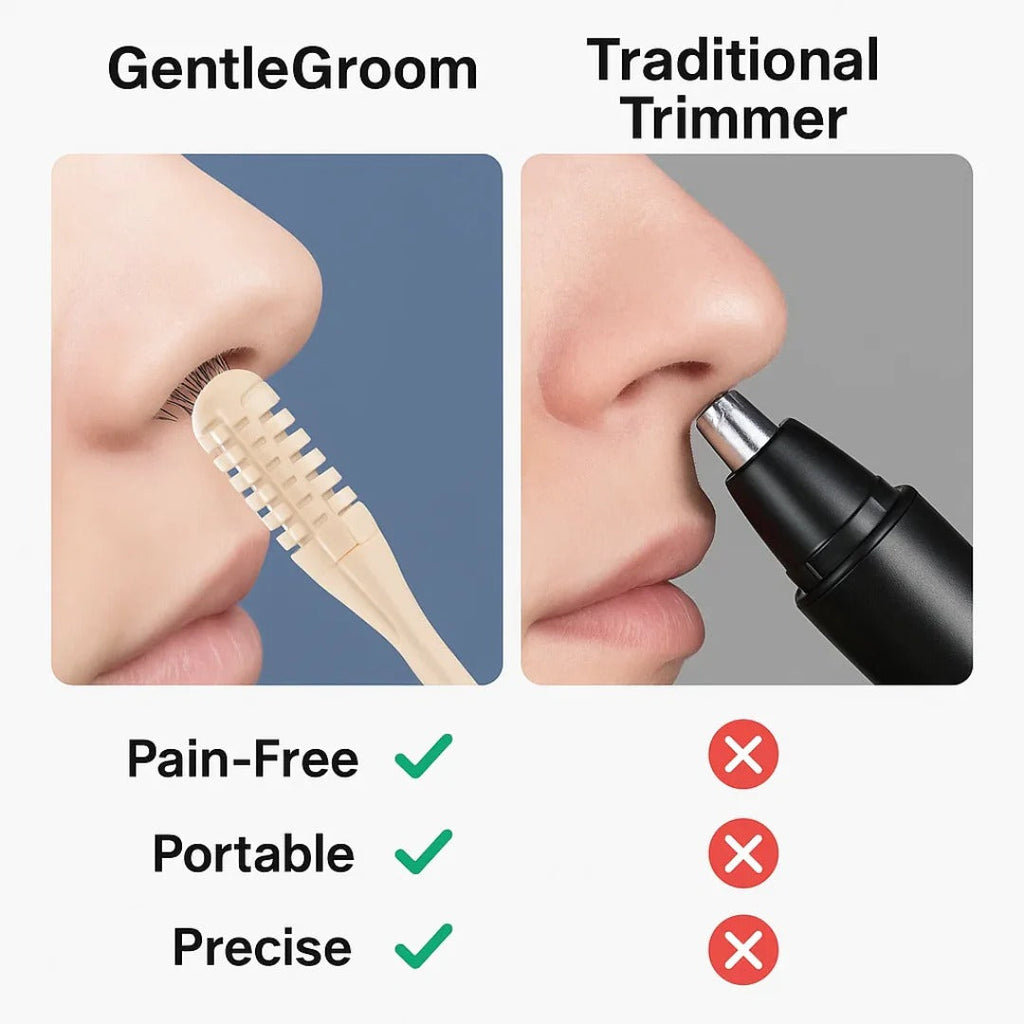 Boneroshop | Compact Nose Hair Trimmer with 360° Rotating Head – Precise Grooming for Men and Women