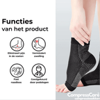 Compression socks for pain relief & foot comfort – ideal for arthritis, diabetes & heel pain