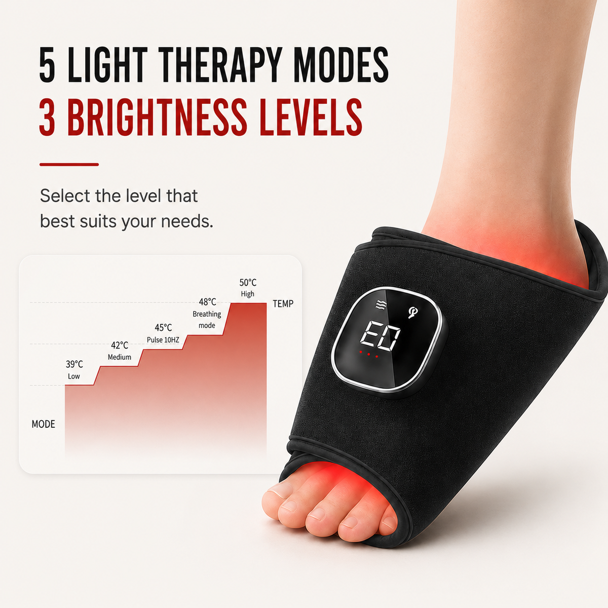 Cordless Red Light Therapy Wrap — Foot, Heel & Ankle, 660nm & 850nm