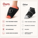 Cordless Red Light Therapy Wrap — Foot, Heel & Ankle, 660nm & 850nm