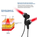 Ear Red Light Therapy Device, 650nm Wearable Tinnitus Comfort