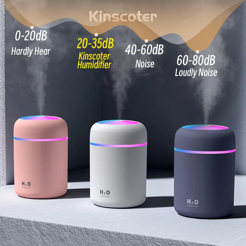 Eindhoven Mini USB Humidifier