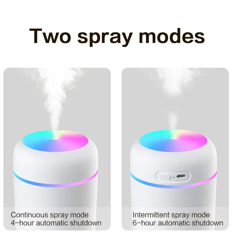 Eindhoven Mini USB Humidifier