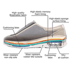 Extra wide diabetic shoes with memory foam - Pressure relieving and comfortable