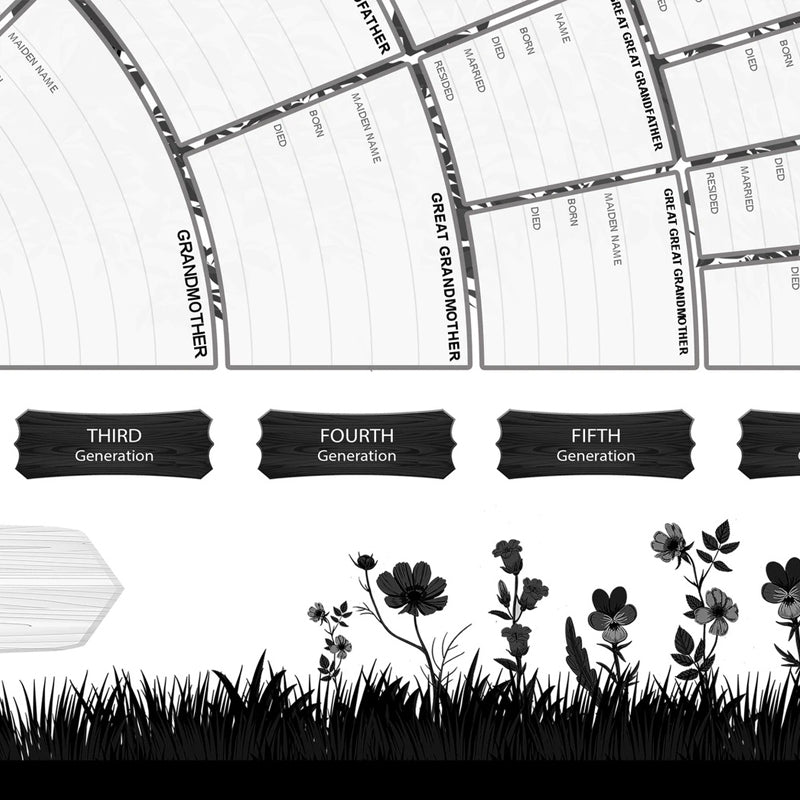 Family Tree Genealogy Diagram on Canvas