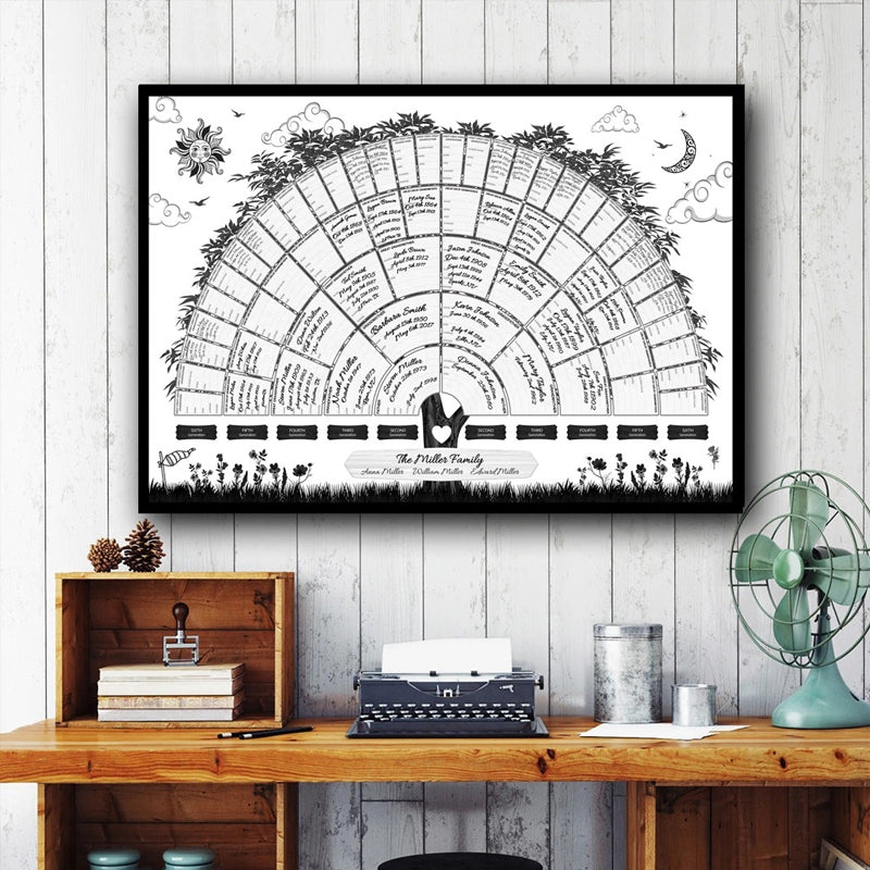 Family Tree Genealogy Diagram on Canvas