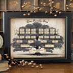 Family Tree Genealogy Diagram on Canvas
