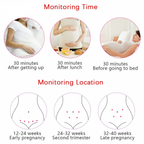 Foetal Heart Rate Monitor Doppler with Heartbeat Sound Detection