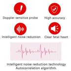 Foetal Heart Rate Monitor Doppler with Heartbeat Sound Detection