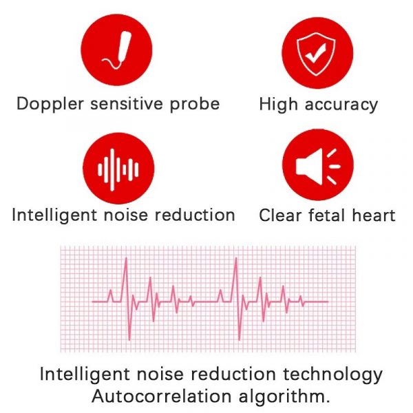 Foetal Heart Rate Monitor Doppler with Heartbeat Sound Detection