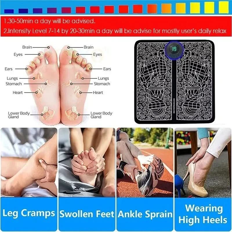Foot massager for pain relief and improved circulation