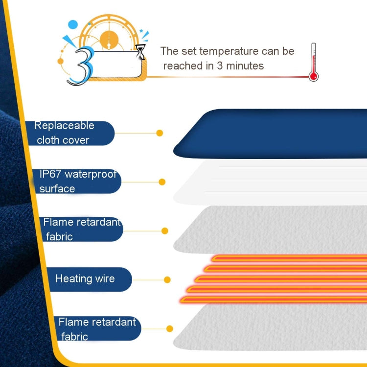 Heated Pet Pad | Waterproof & Scratch-Resistant | Washable Warming Mat 61 cm × 46 cm
