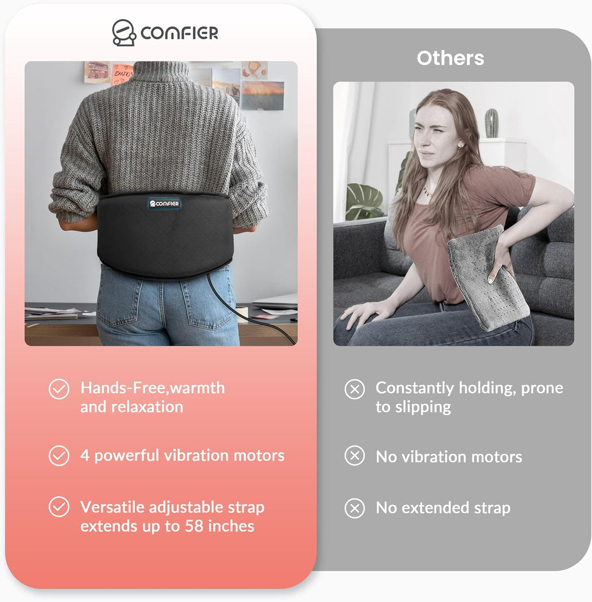 Heating Pad for Back Pain Relief