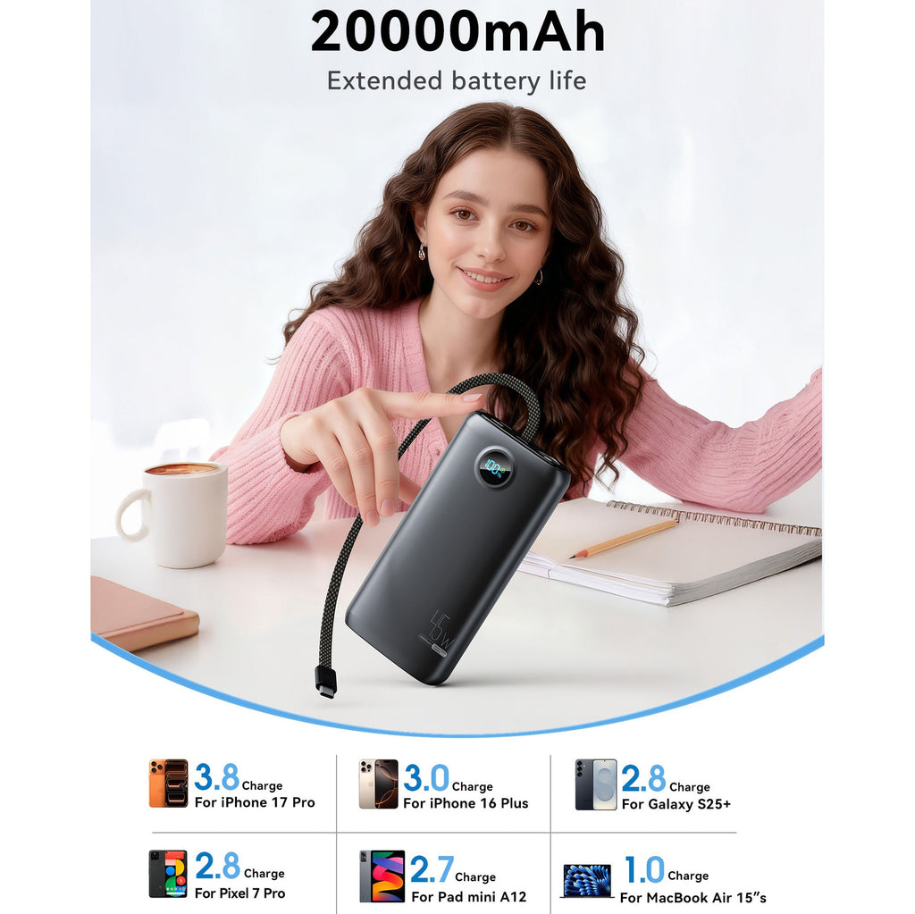 High-Performance Charger with LED Display