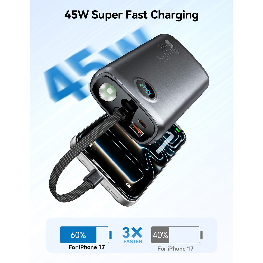 High-Performance Charger with LED Display