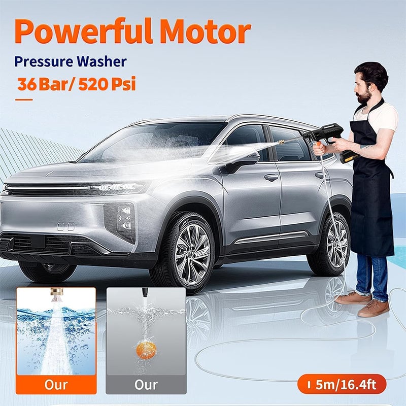 High-Power Cordless Pressure Washer with Pure Copper Motor