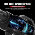 High-Power Cordless Pressure Washer with Pure Copper Motor