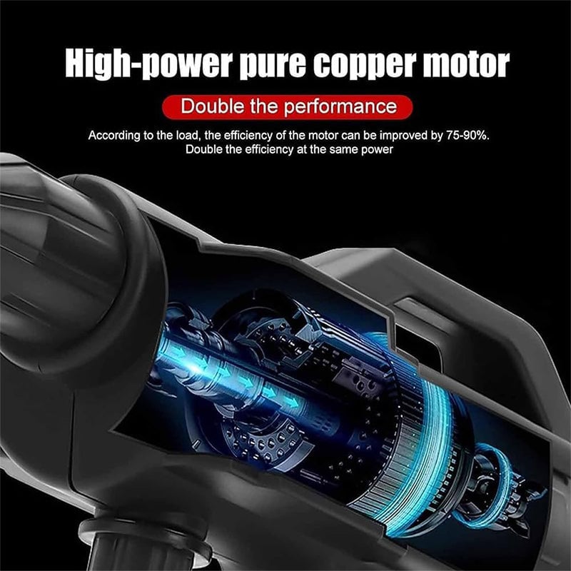 High-Power Cordless Pressure Washer with Pure Copper Motor