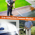 High-Power Cordless Pressure Washer with Pure Copper Motor