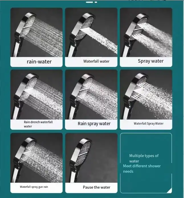 High-Pressure Shower Head with Turbo Boost Technology and Filtration