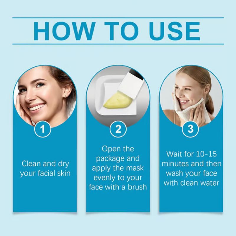 Hydrating Facial Mask Gift Set for Smooth Skin Repair